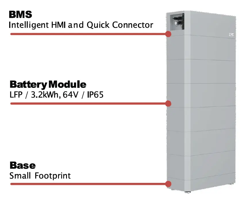 ZYC Simpo HV Stack.webp